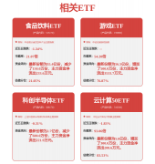 决充实注释人工智能是若何发生成果的