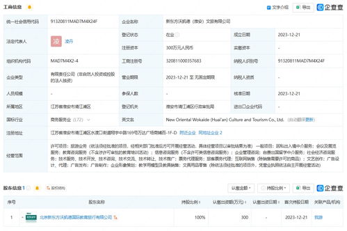 新东方文旅在无锡 淮安成立新公司,注册资本均为300万